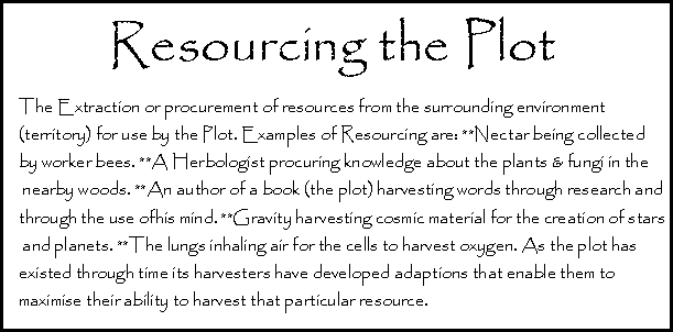 Harvesting The Plot
